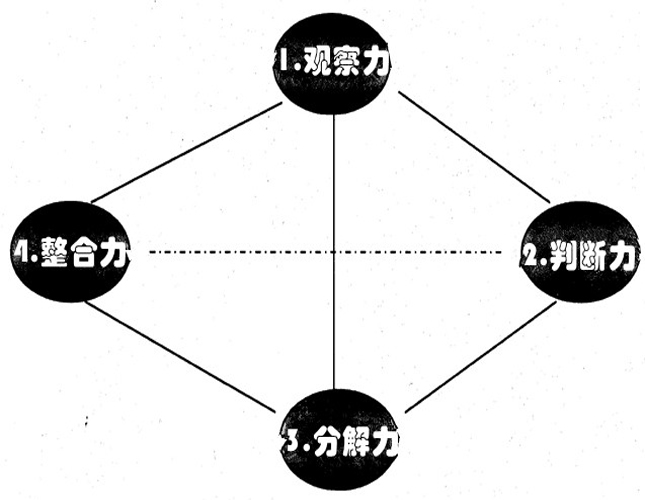 质检标准应有谁来制定