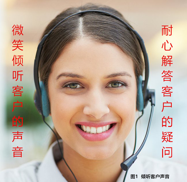 倾听客户的声音