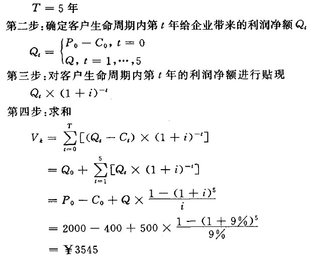 生命周期计算步骤