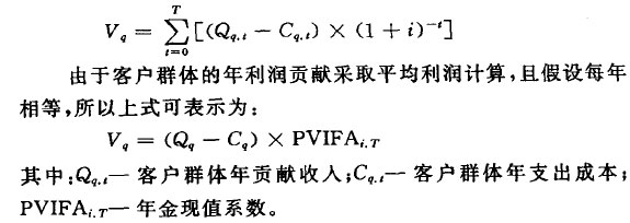 客户的流失公式计算