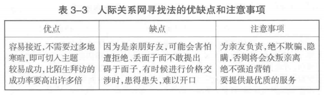 人际关系网寻找法的优缺点和注意事项