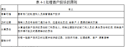 处理客户投诉的原则