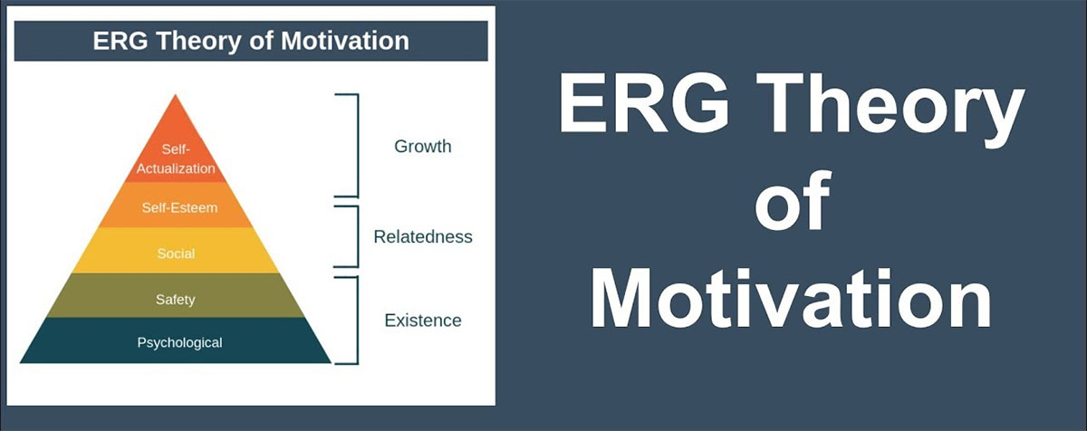 奥尔德佛的“ERG”理论