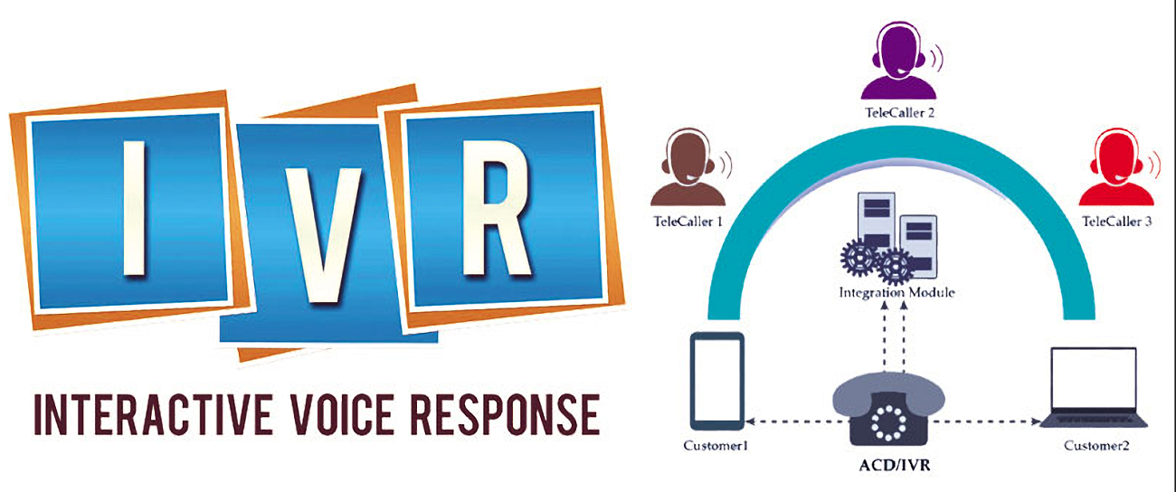 语音的交互式语音应答 （IVR）