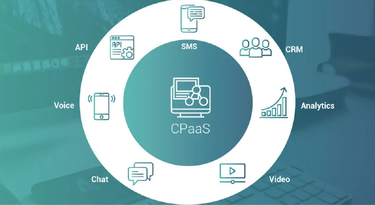 CPaaS products