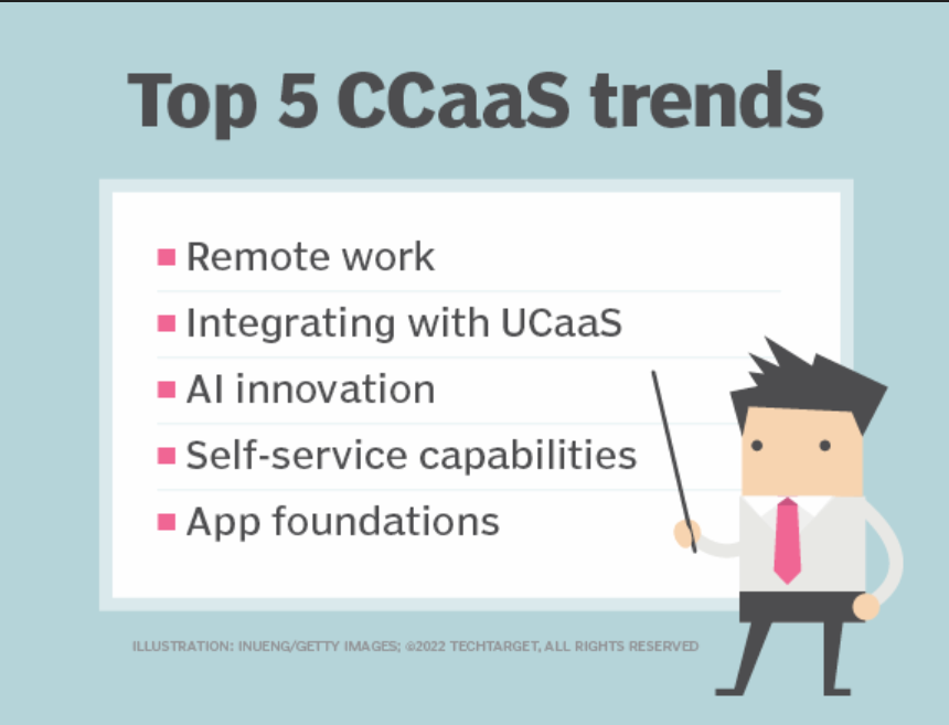 2022 年 CCaaS 的主要趋势 2022 年 CCaaS 的主要趋势