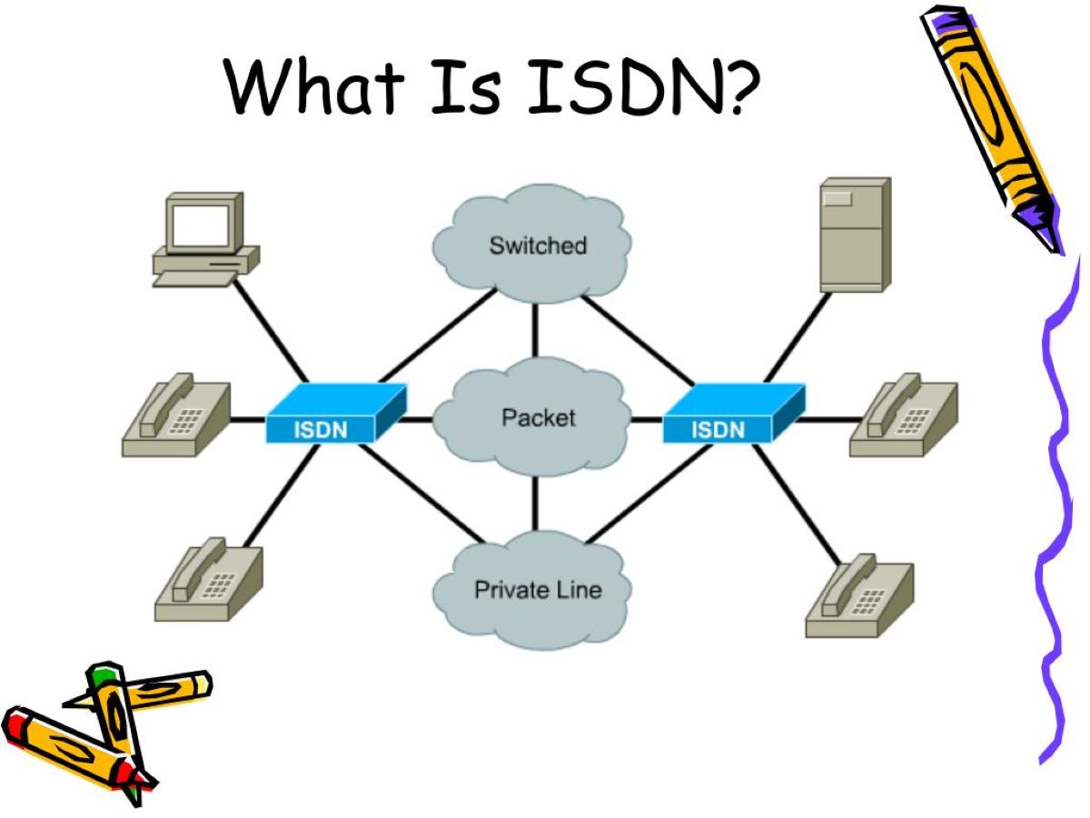 综合业务数字网络（ISDN）