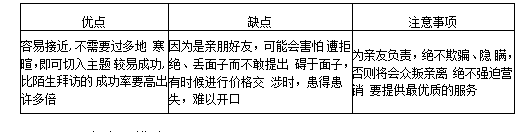 人际关系网优缺点