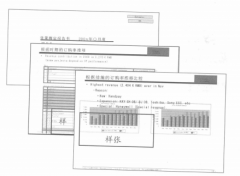 电话外呼的测试效果和最优化信息